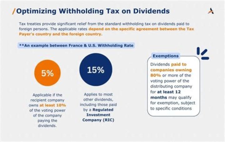 How do you offset taxes on dividends?