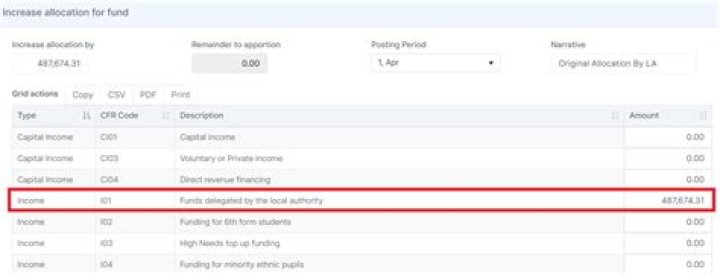 How do you prorate income?