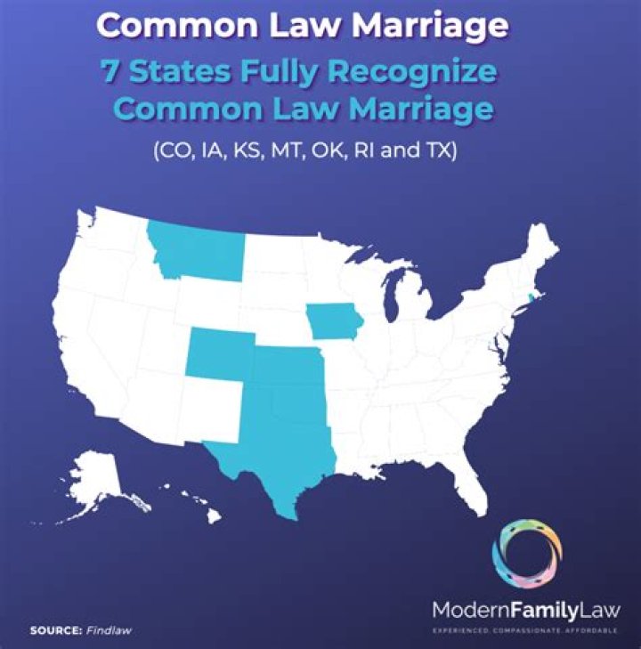 How do you prove common-law marriage in Iowa?