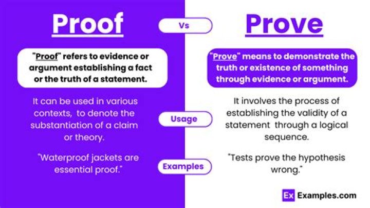 How do you prove proof of separation?