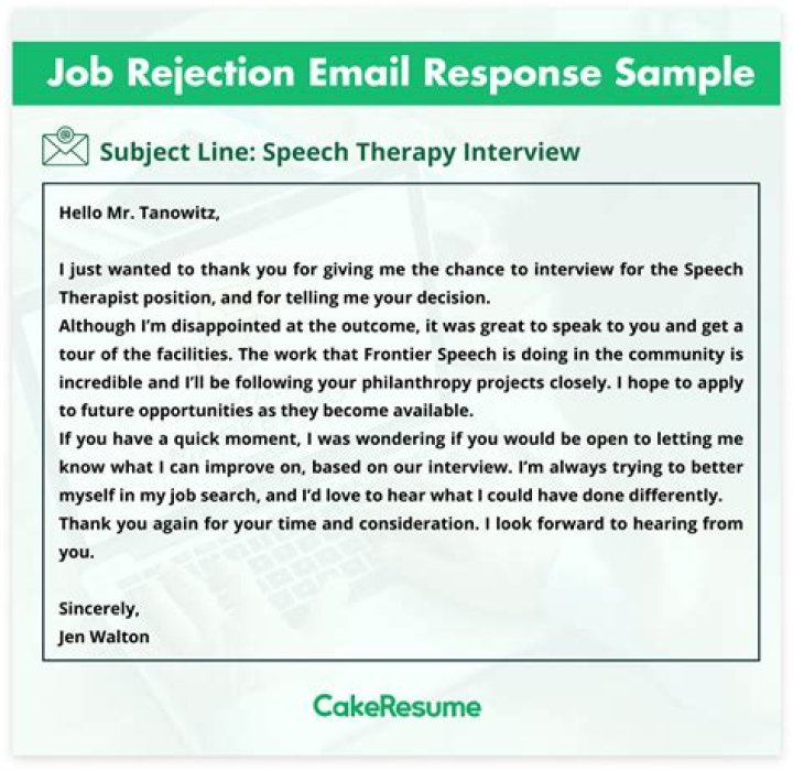How do you respond to a letter received?
