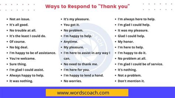 How do you respond to thank you dear?