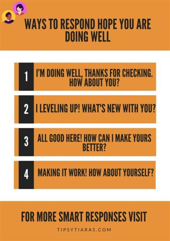 How do you say I hope you are doing well?