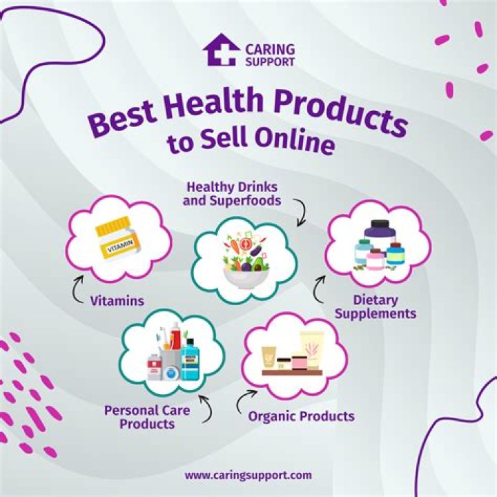 How do you sell wellness products?