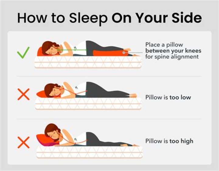 How do you sleep with a girl on the first date?