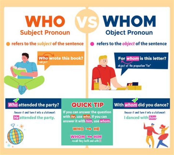 How do you use whom in a question?