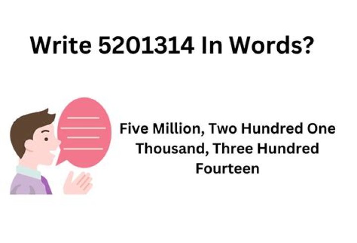 How do you write 145000?