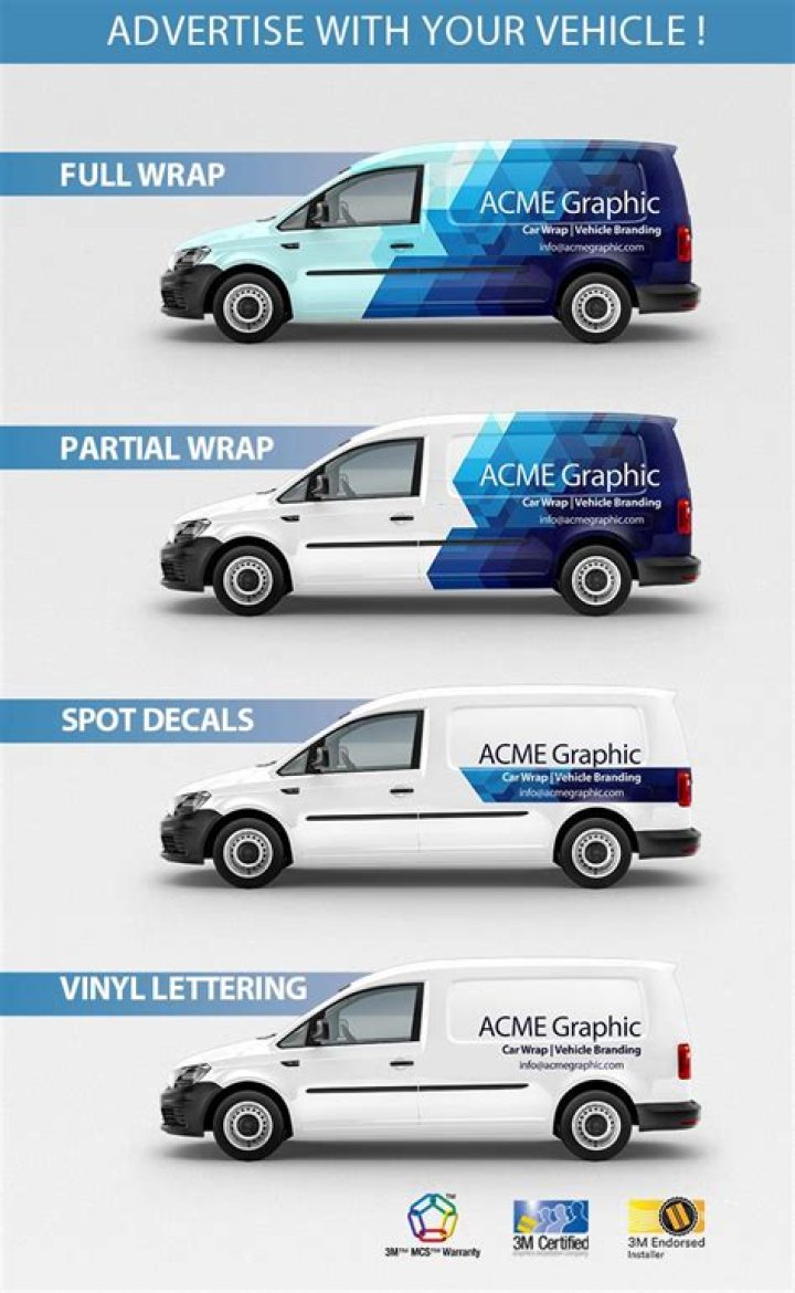 How does a company car work on tax?