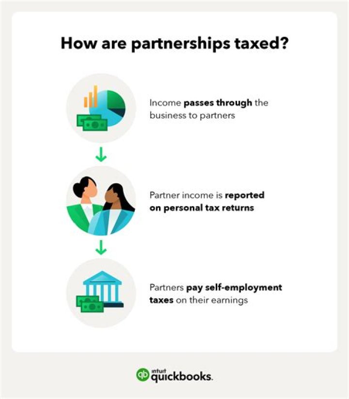 How does a limited partnership pay taxes?