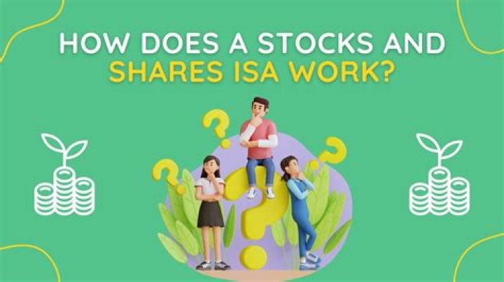How does a self select stocks and shares ISA work?