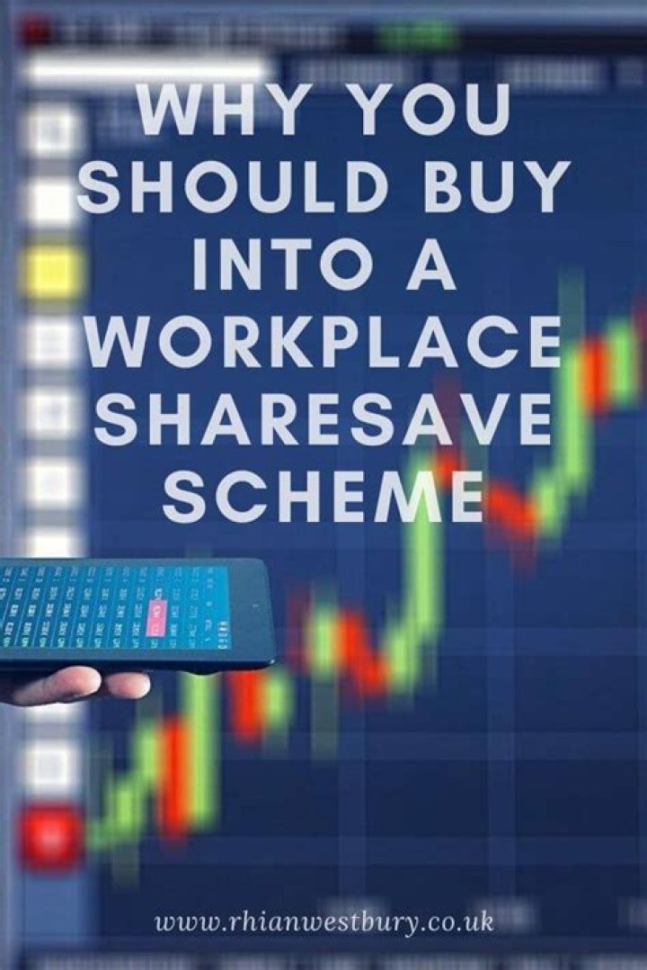 How does a Sharesave scheme work?