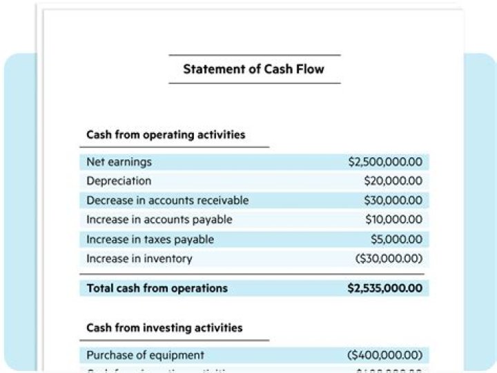 How does cash accounting work for VAT?