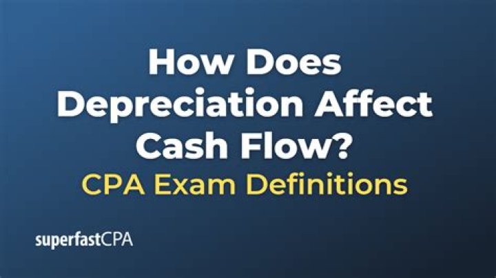 How does depreciation affect basis?