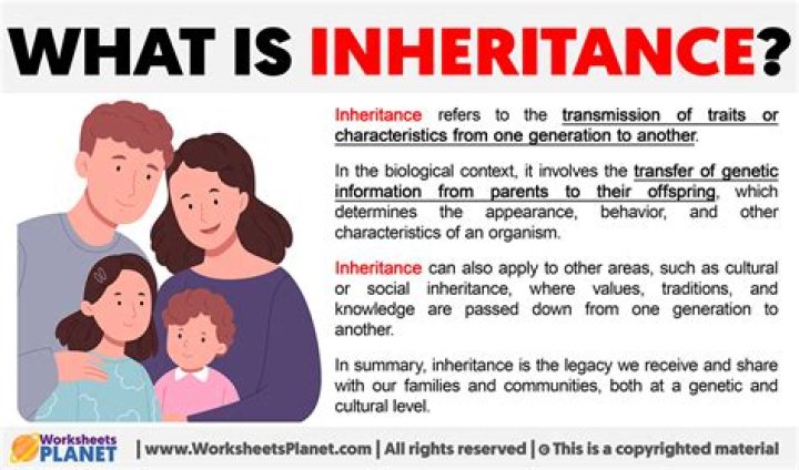 How does inheritance work in England?