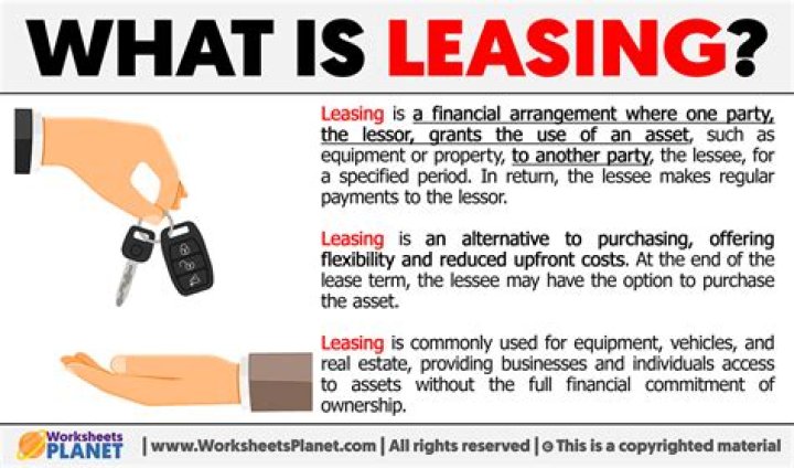 How does leasing a farm work?