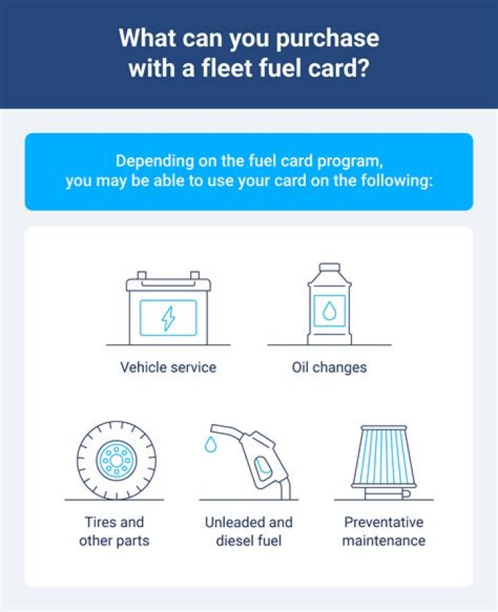 How does tax on a fuel card work?