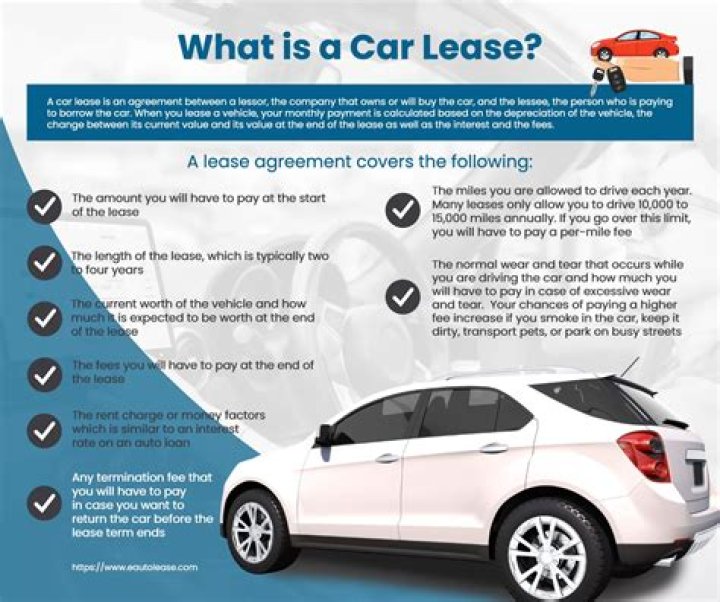 How does the NHS car lease scheme work?
