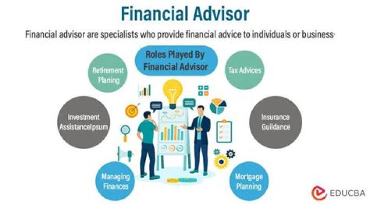 How financial advisors can get new clients?