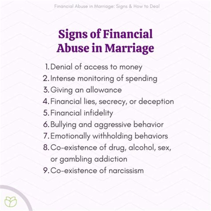 How is a divorce settled financially?