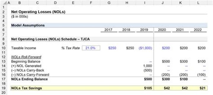 How is alternative tax net operating loss determined?