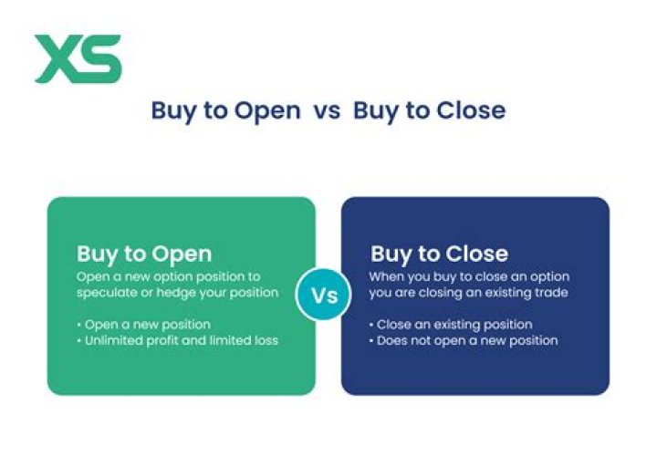 How is buy to let tax calculated?
