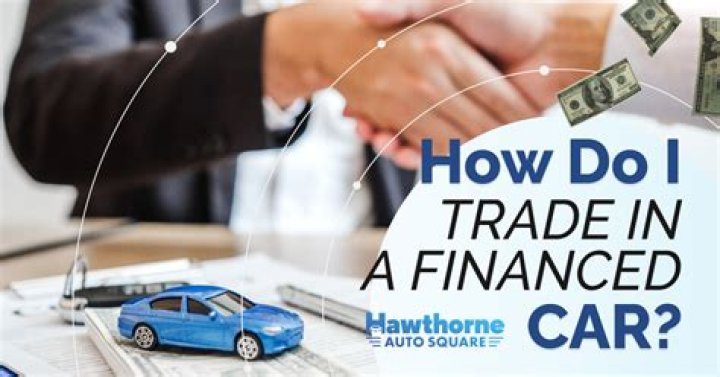 How is sales tax calculated on a financed car?