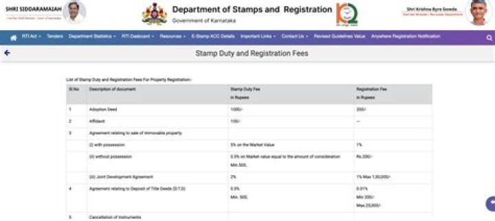 How is stamp duty calculated in Pune?