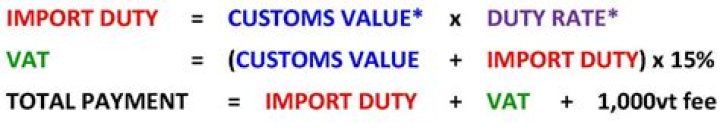 How is VAT and duty calculated?