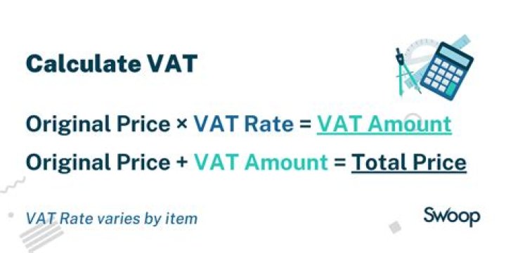 How is VAT calculated for retail?