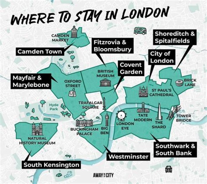 How long can my wife stay in the UK?