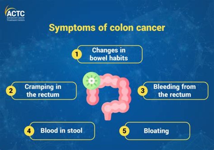How long can you live with end stage colon cancer?