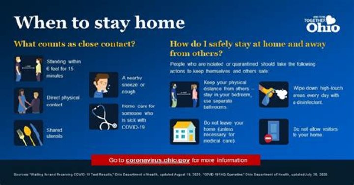 How long can you stay in a house after selling?