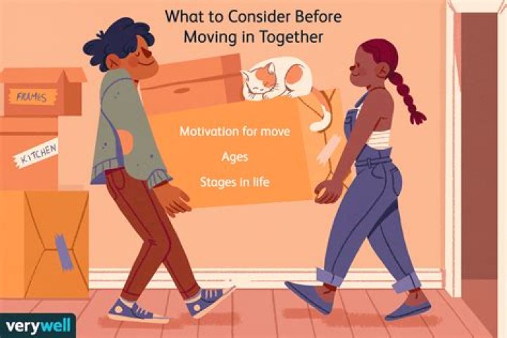 How long do couples typically date before moving in together?