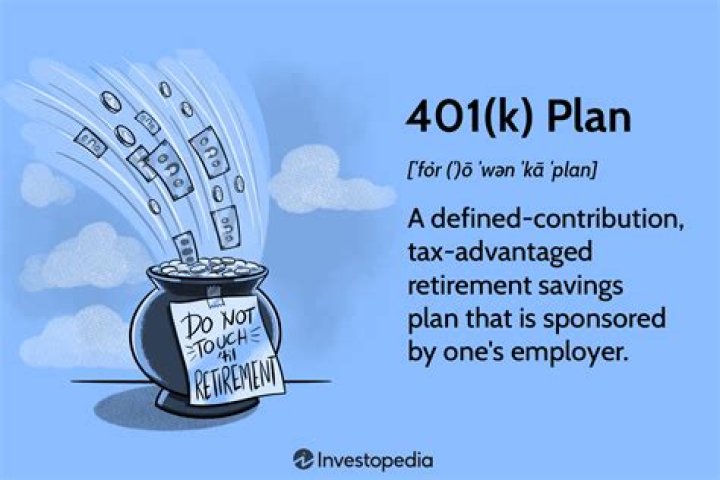 How long do I have to pay my 401k loan after leaving job?