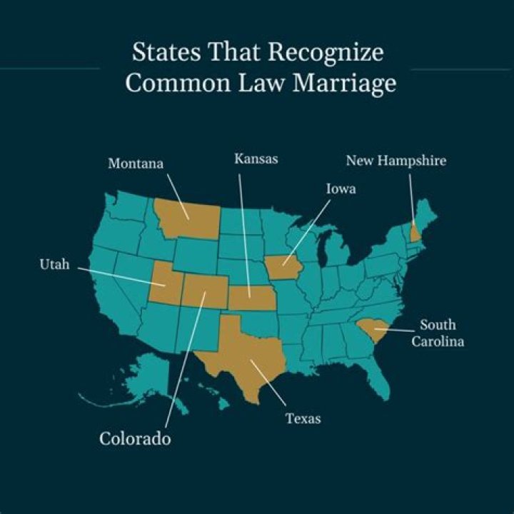 How long do you have to live together to be considered common law marriage in Colorado?