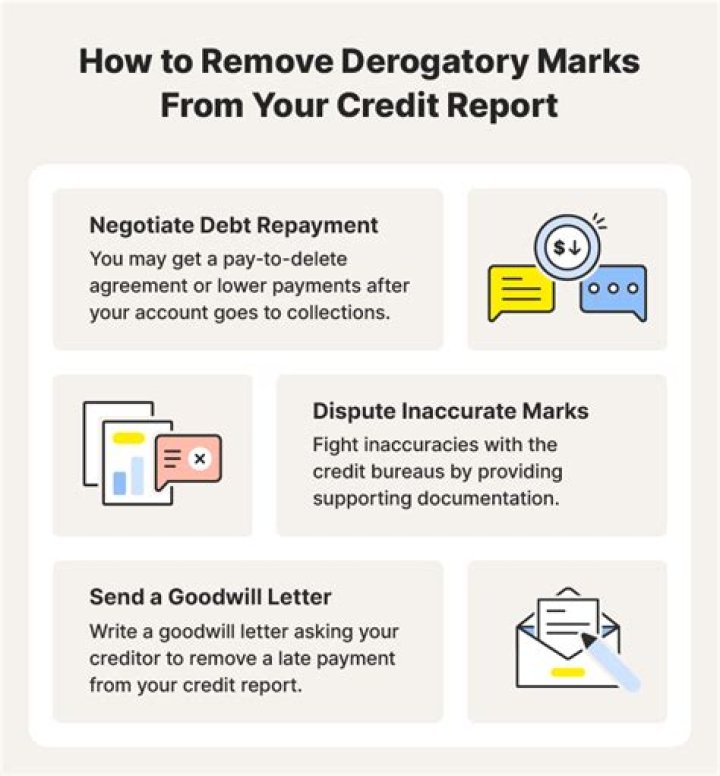 How long does a tax lien stay on your credit report?