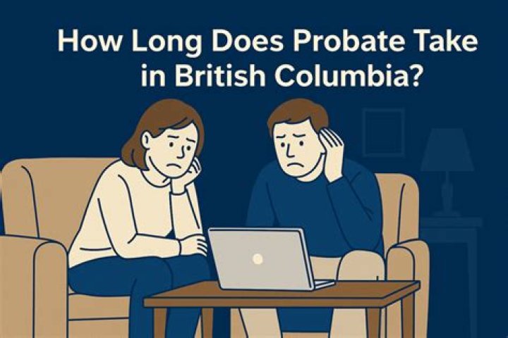 How long does complicated probate take?