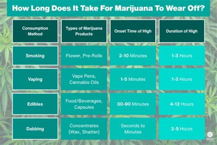 How long does it take for your LLC to be approved in California?