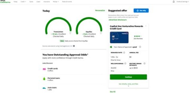 How long does it take to do taxes on credit karma?