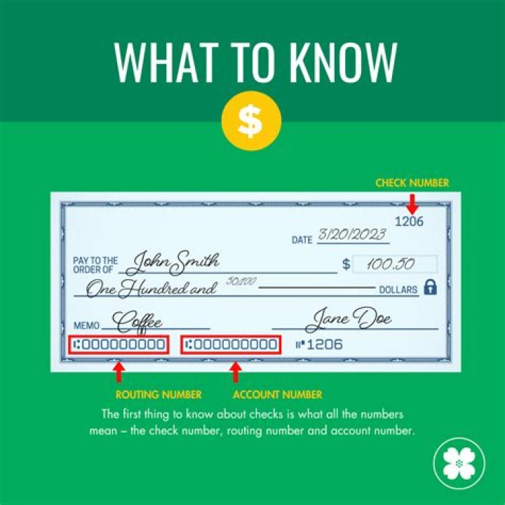 How long is a bank check valid?