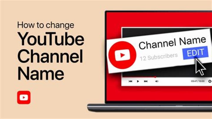 How long is a YouTube channel name?