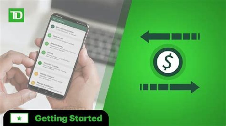 How long is cash on hold TD Direct Investing?