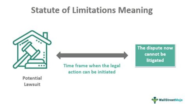 How long is statute of limitations in Rhode Island?