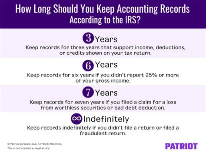 How long must tax information be kept?