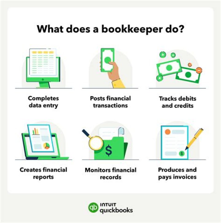 How long should a bookkeeper keep records?