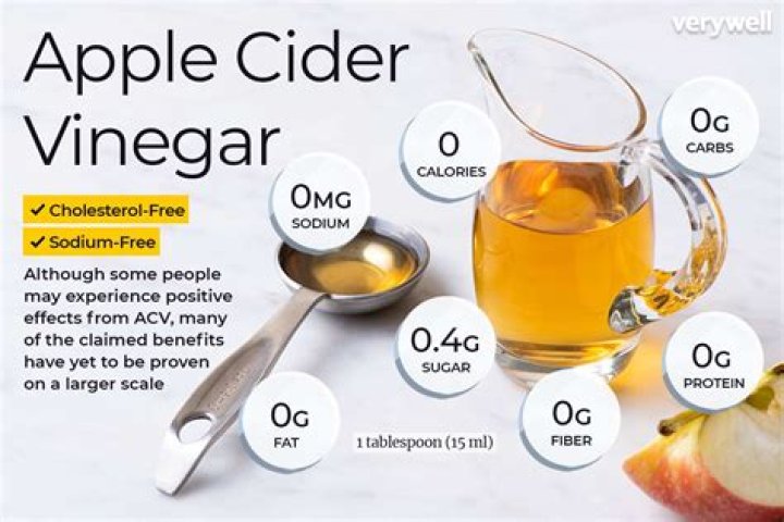 How long should I wait to eat after apple cider vinegar?