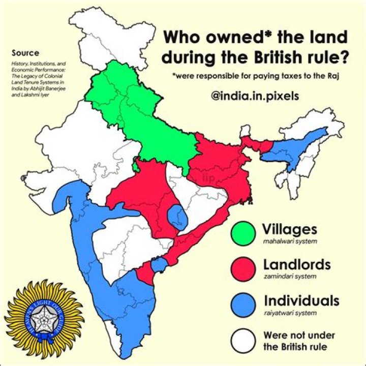 How long were the Scottish under British rule?