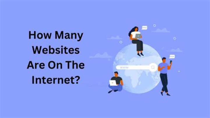 How many business websites are there on the Internet?