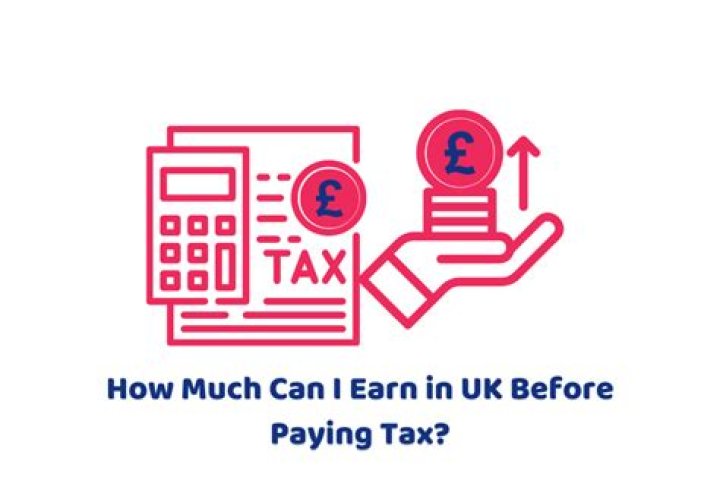 How many days can I spend in UK before paying tax?