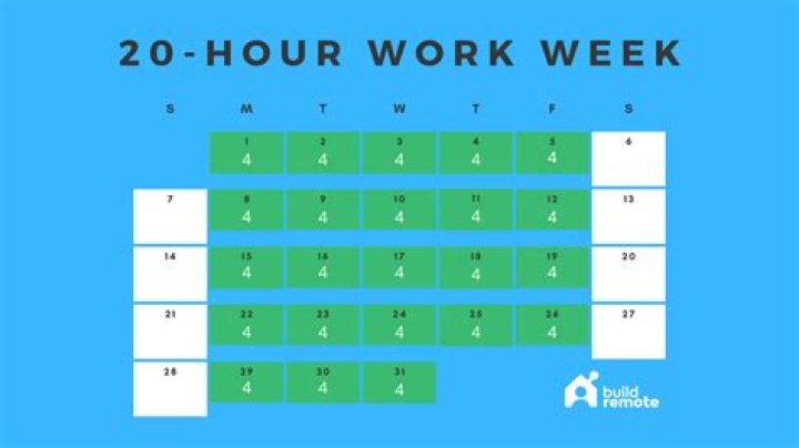 How many hours a week are cleaners?